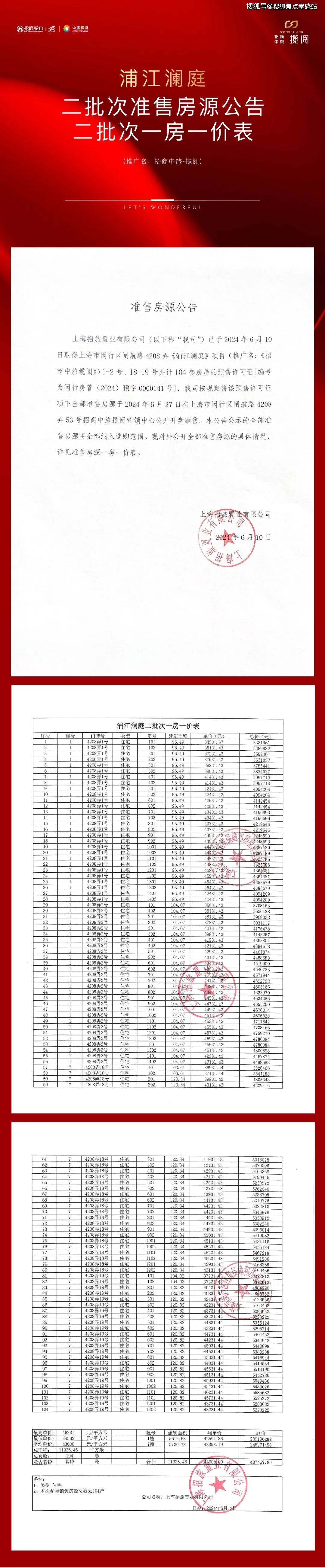 首页网站-招商中旅揽阅楼盘详情丨户型配套pg电子2025年上海闵行招商中旅揽阅-(图8)