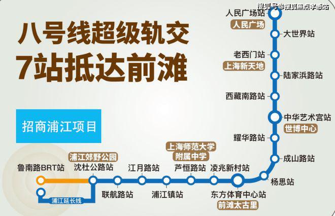 商中旅揽阅售楼处发布：低密美宅静享时光pg电子中文模拟器✪楼市重磅@闵行招(图10)