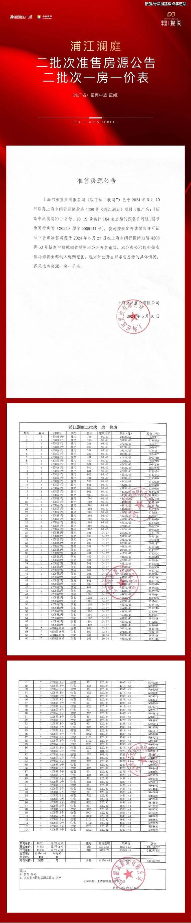 商中旅揽阅售楼处发布：低密美宅静享时光pg电子中文模拟器✪楼市重磅@闵行招(图19)