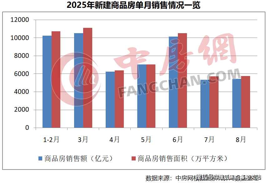 售中心 - 环境户型价格地址楼盘详情配套电话交房时间配套电话售楼处交房时间pg电子模拟器免费版2025上海浦发上品 (售楼处) 首页 - 浦发上品销(图4)