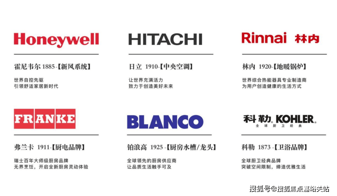 售中心 - 环境户型价格地址楼盘详情配套电话交房时间配套电话售楼处交房时间pg电子模拟器免费版2025上海浦发上品 (售楼处) 首页 - 浦发上品销(图10)